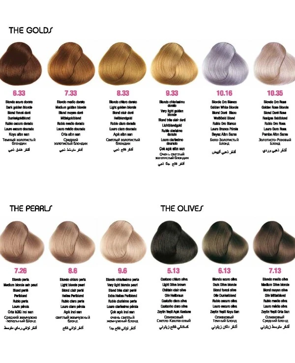 Framesi Permanent dye | framcolor-glamour_digital-color-chart_dR49gDx_Page_05