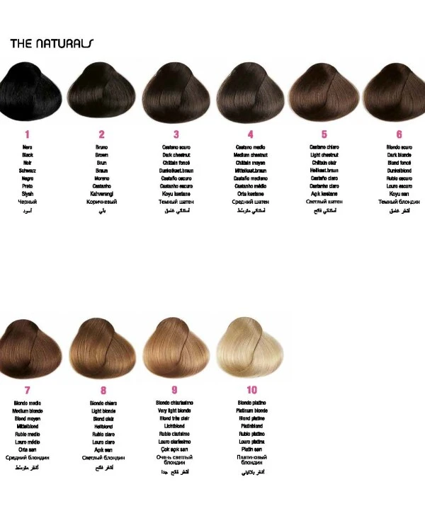 Framesi Permanent dye | framcolor-glamour_digital-color-chart_dR49gDx_Page_02