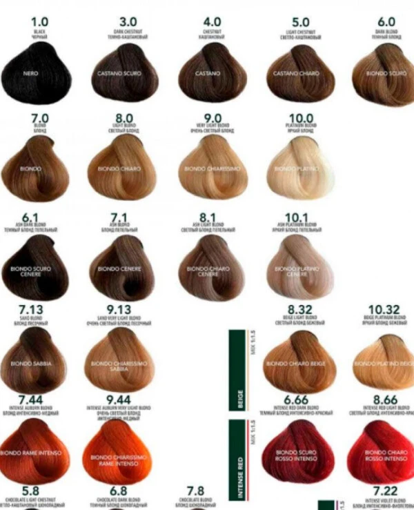 Shot Ammonia-free cream hair dye | SHOT Born to be NATURAL Hair Color Cream