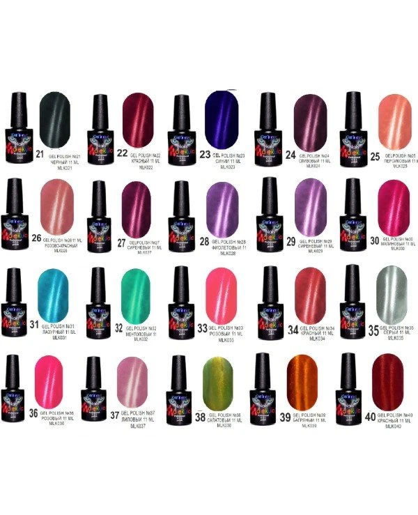 Nails Molekula Гель-лак "Эффект кошачий глаз" | Molekula Cat
