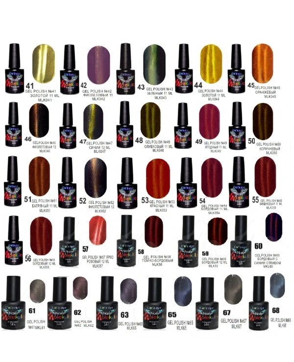 Nails Molekula Гель-лак "Эффект кошачий глаз" | Nails Cat