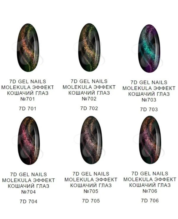 Nails Molekula Гель-лак эффект «Кошачьего глаза 7D» | Nails 7D Cat