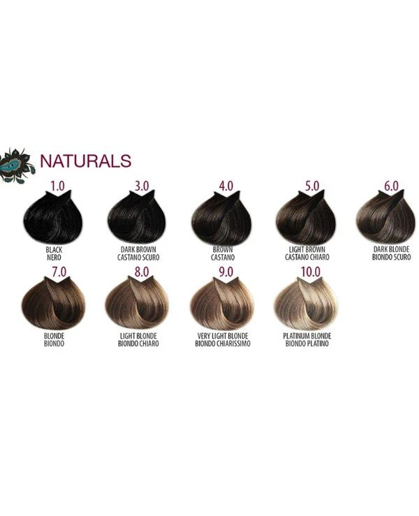 FarmaVita Крем-краска | FarmaVita Life Color Plus Hair Colouring Cream цена, фото, купить