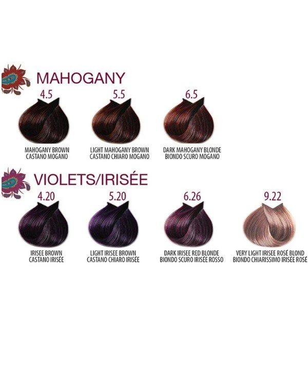 FarmaVita Крем-краска | FarmaVita Life Color Plus Hair Colouring Cream цена, фото, купить